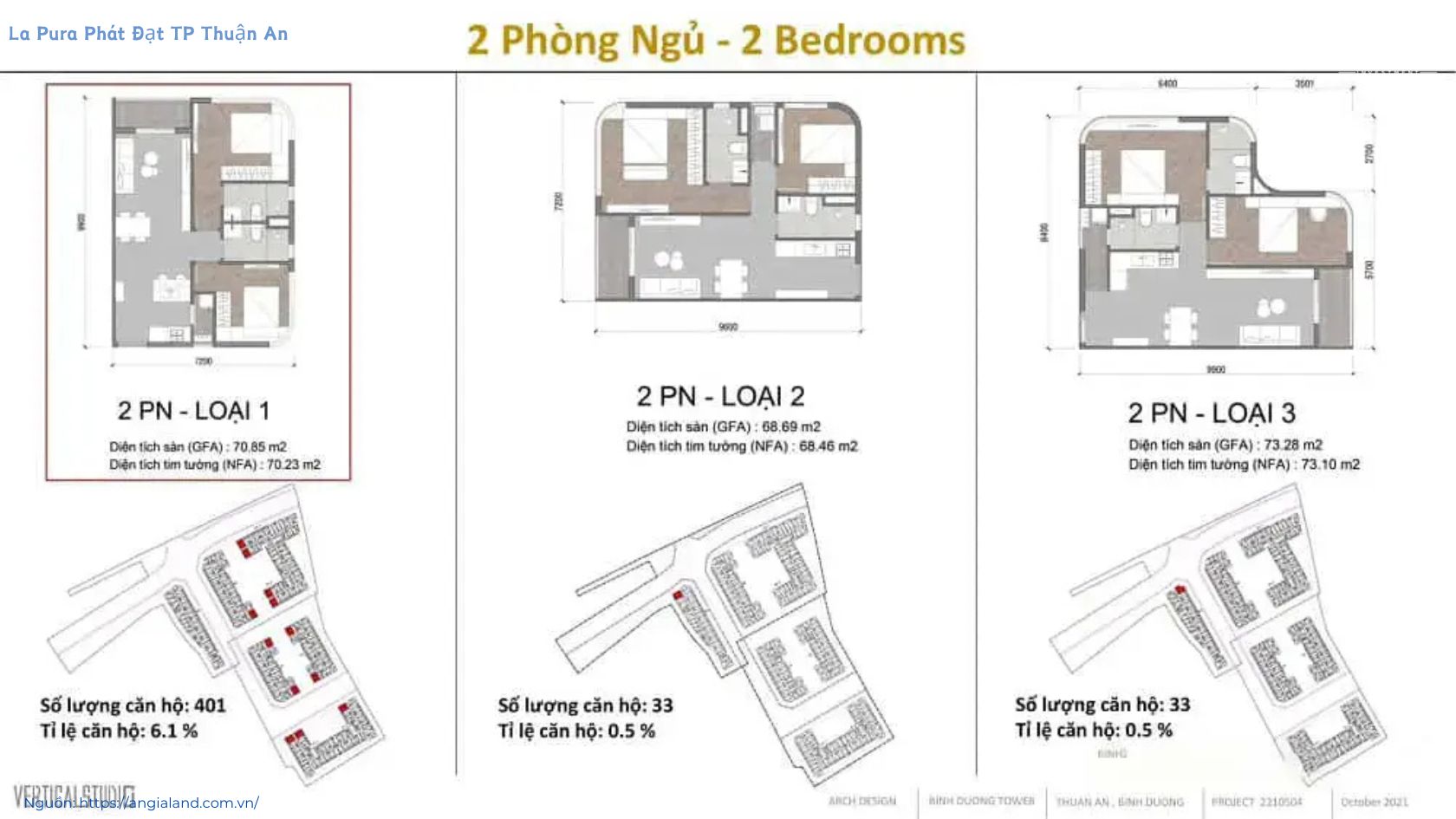 La Pura Thuận 16 Mặt bằng La Pura Thuận An