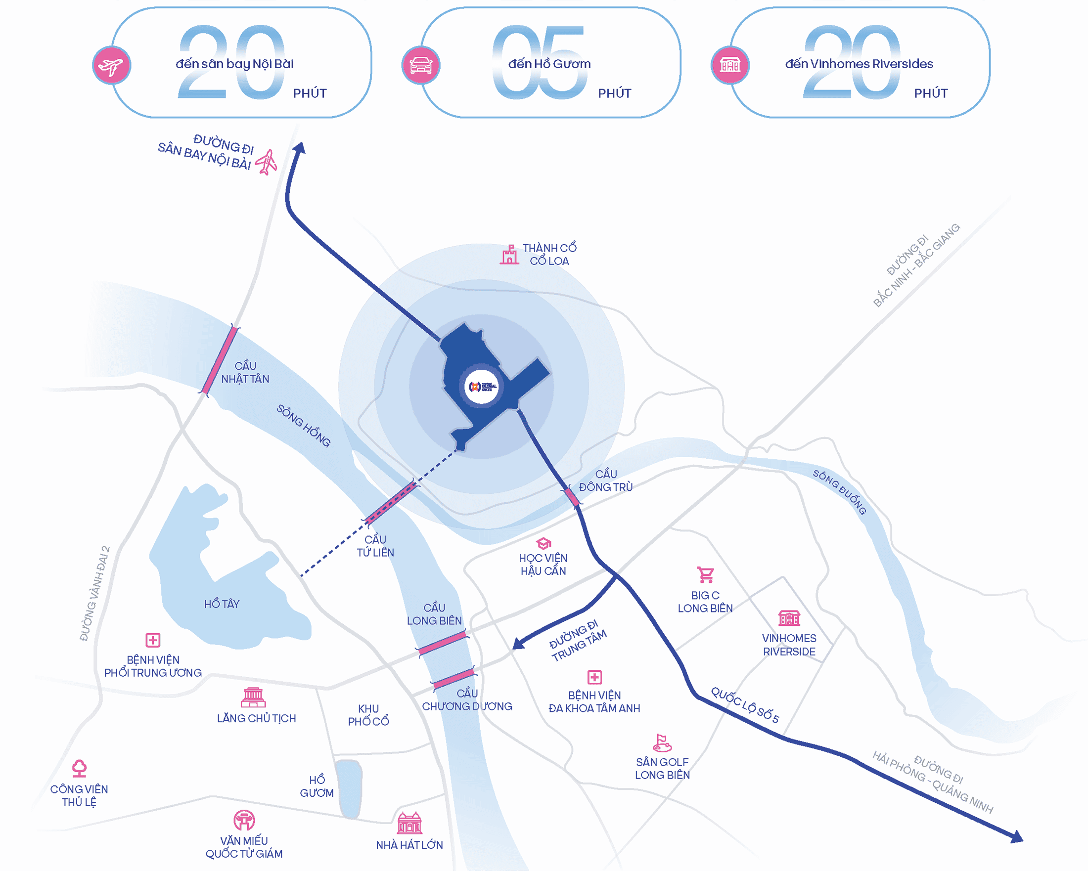 Vị trí Vinhomes Global Gate
