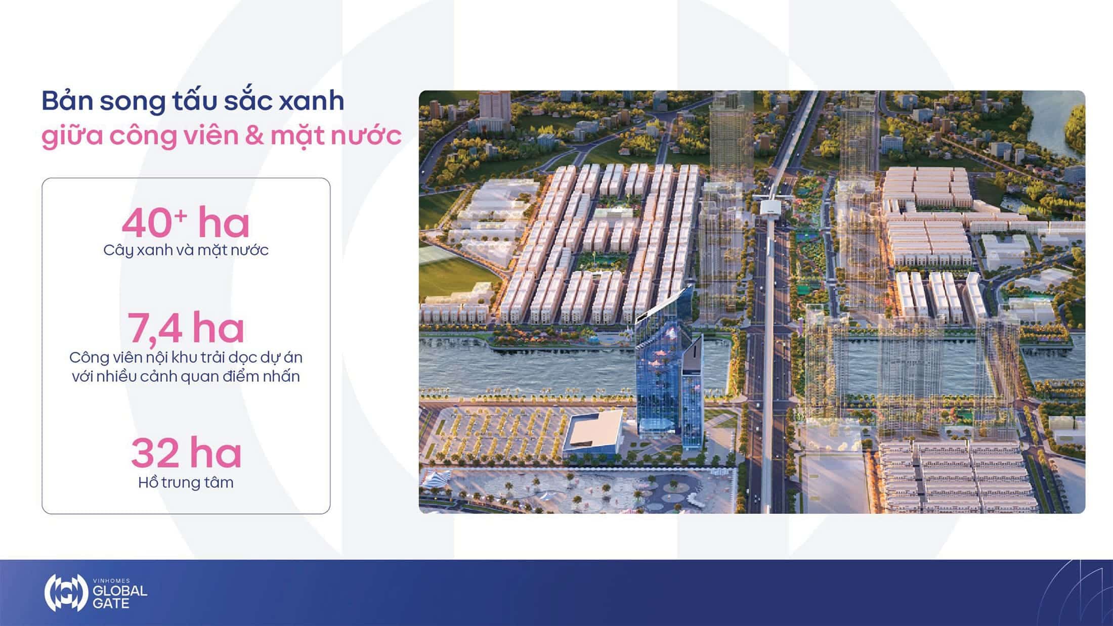 Sống xanh, cân bằng trong hệ sinh thái tiện ích tiêu chuẩn Quốc tế tại Vinhomes Global Gate.