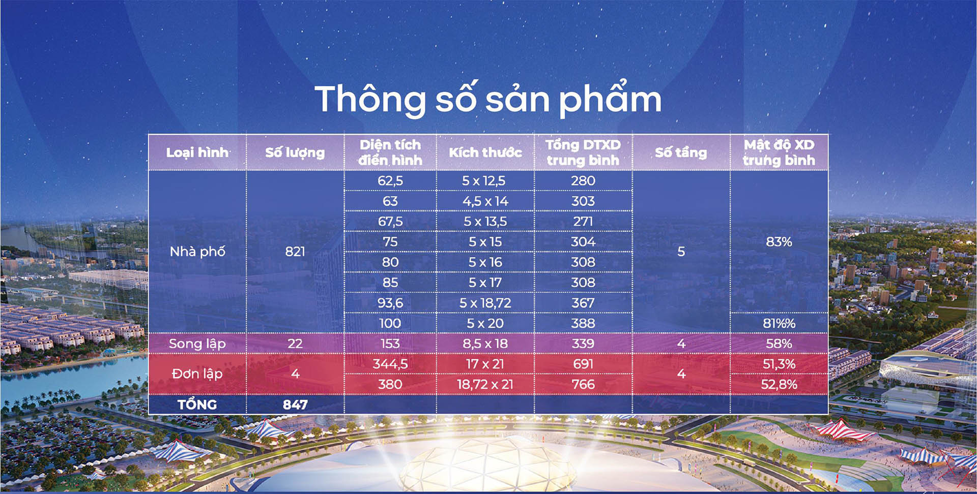 vinhomes global gate 40