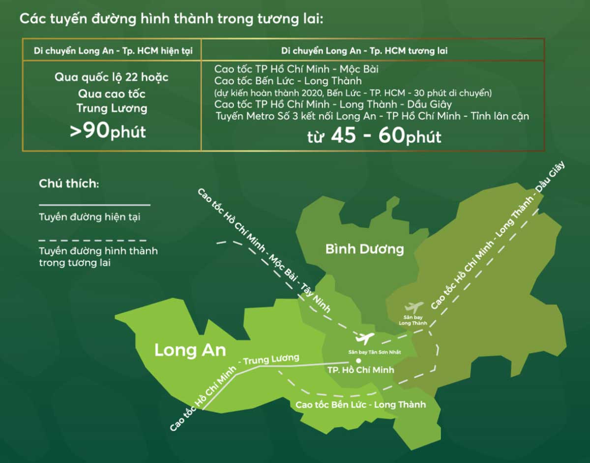 Vị trí Dự Án Căn Hộ The Win City Long An
