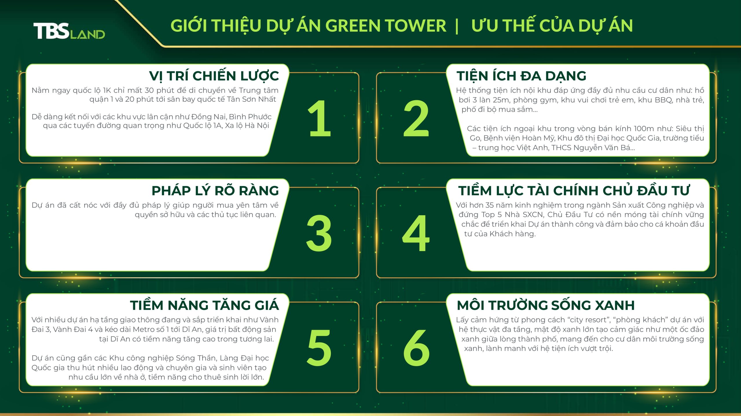 Mặt Bằng Dự Án Căn Hộ Green Tower – Thiết Kế Tối Ưu Không Gian