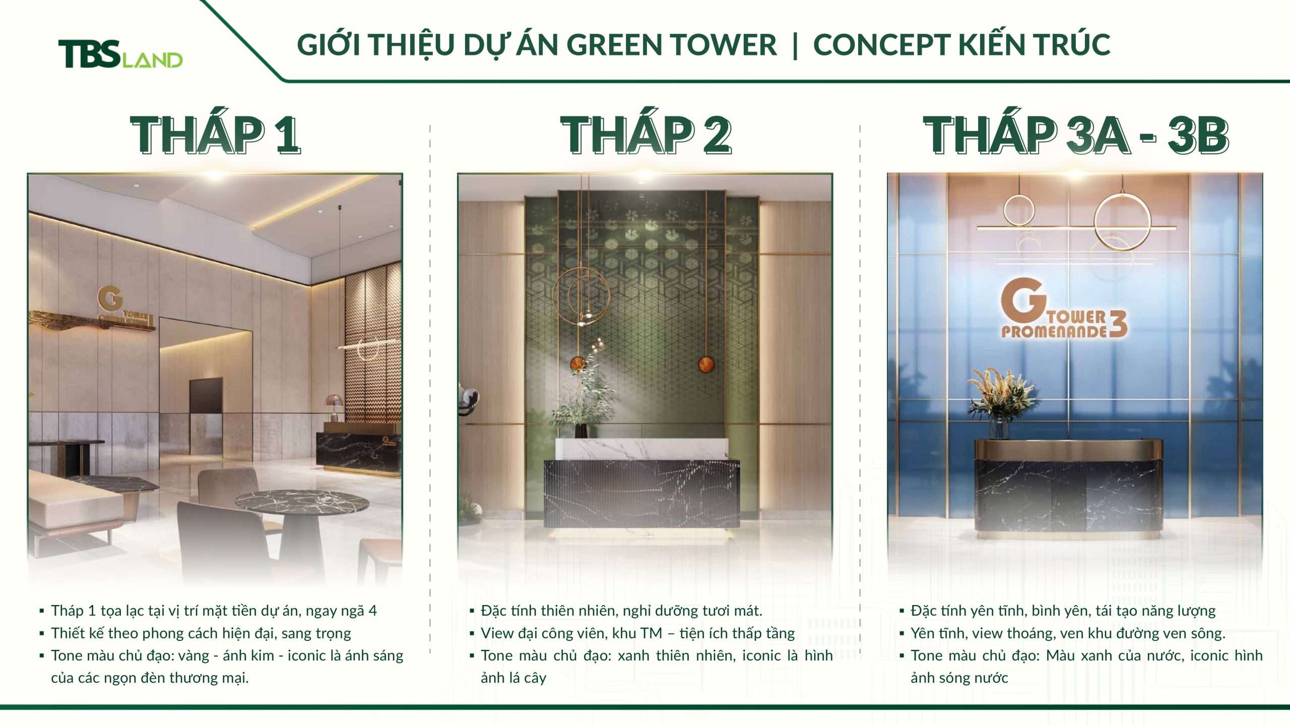 Mặt Bằng Dự Án Căn Hộ Green Tower – Thiết Kế Tối Ưu Không Gian