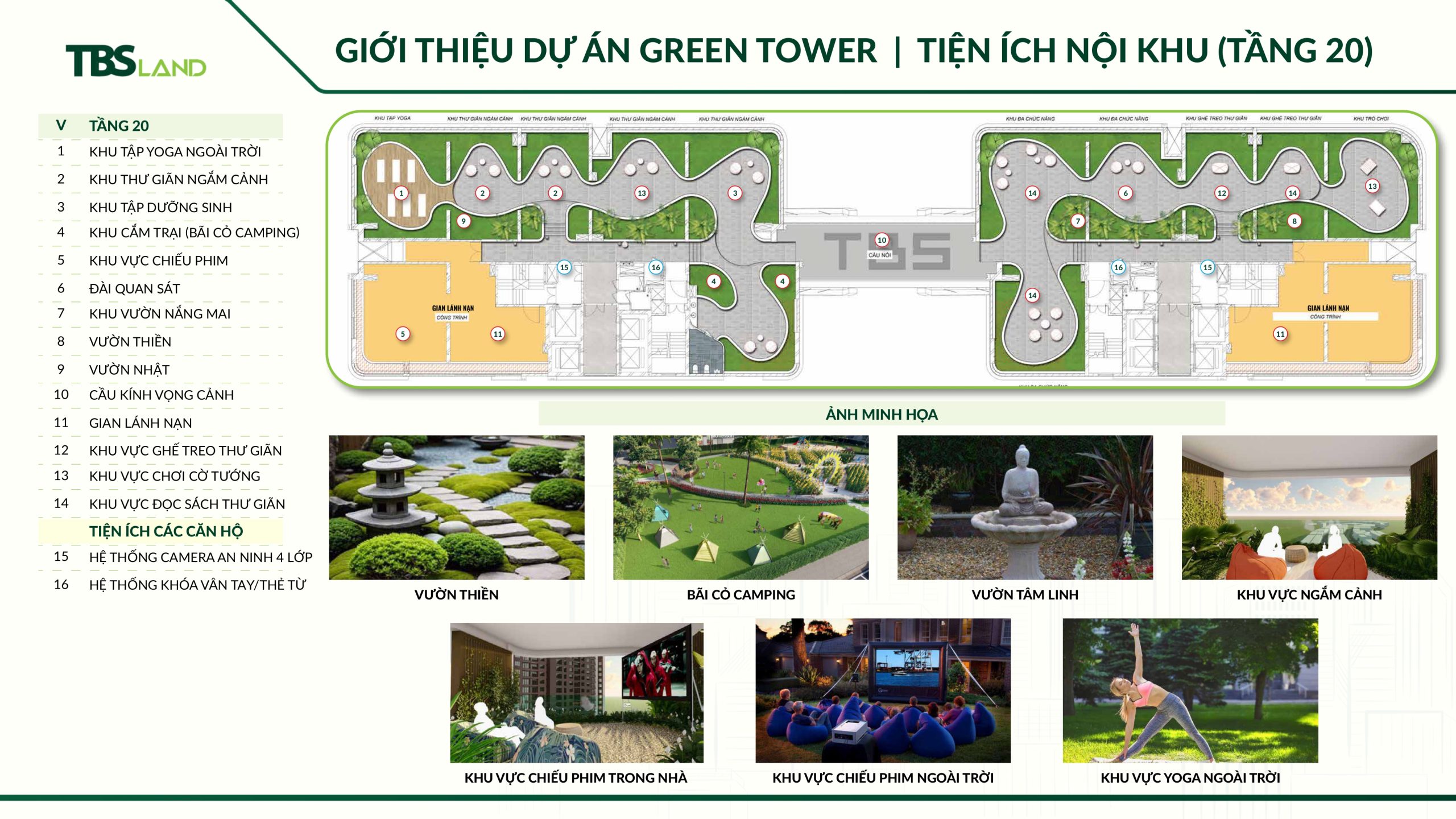 Tiện Ích Dự Án Green Tower – Chuẩn Sống Hiện Đại Đẳng Cấp