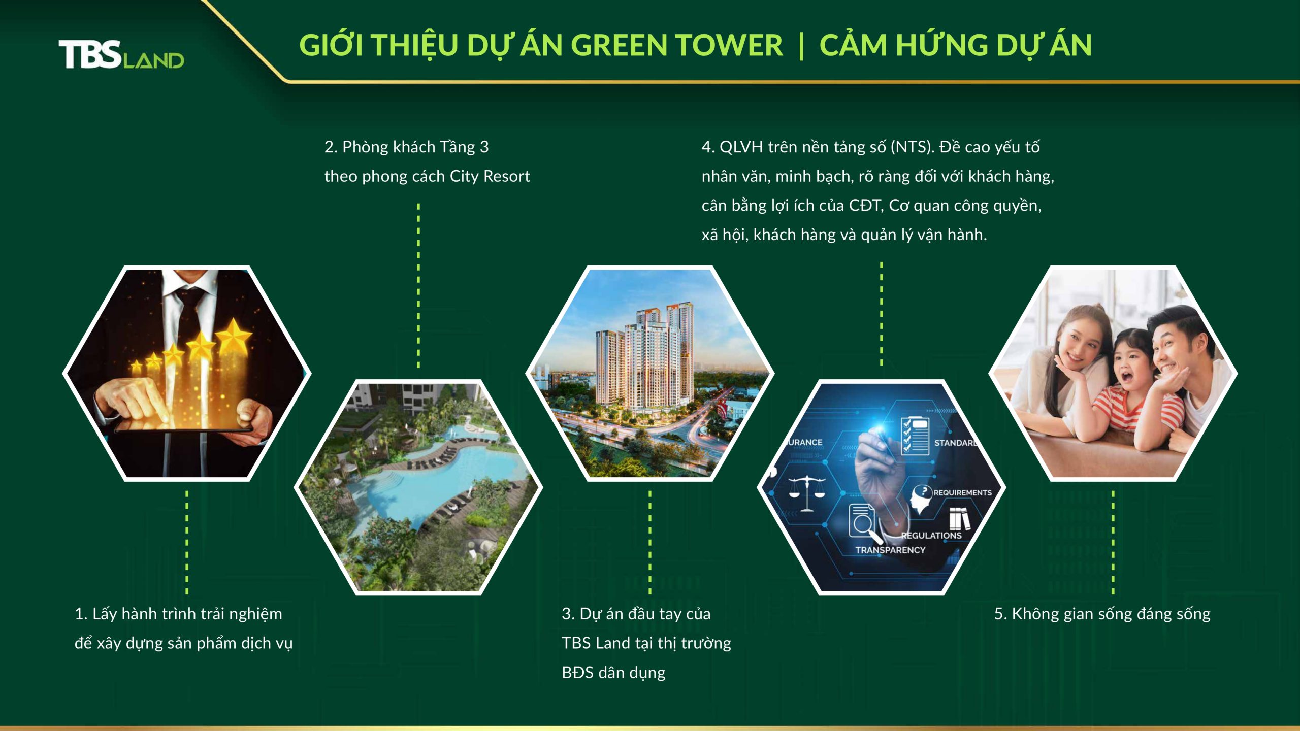 241221 GTDA Green Tower page 0035 scaled