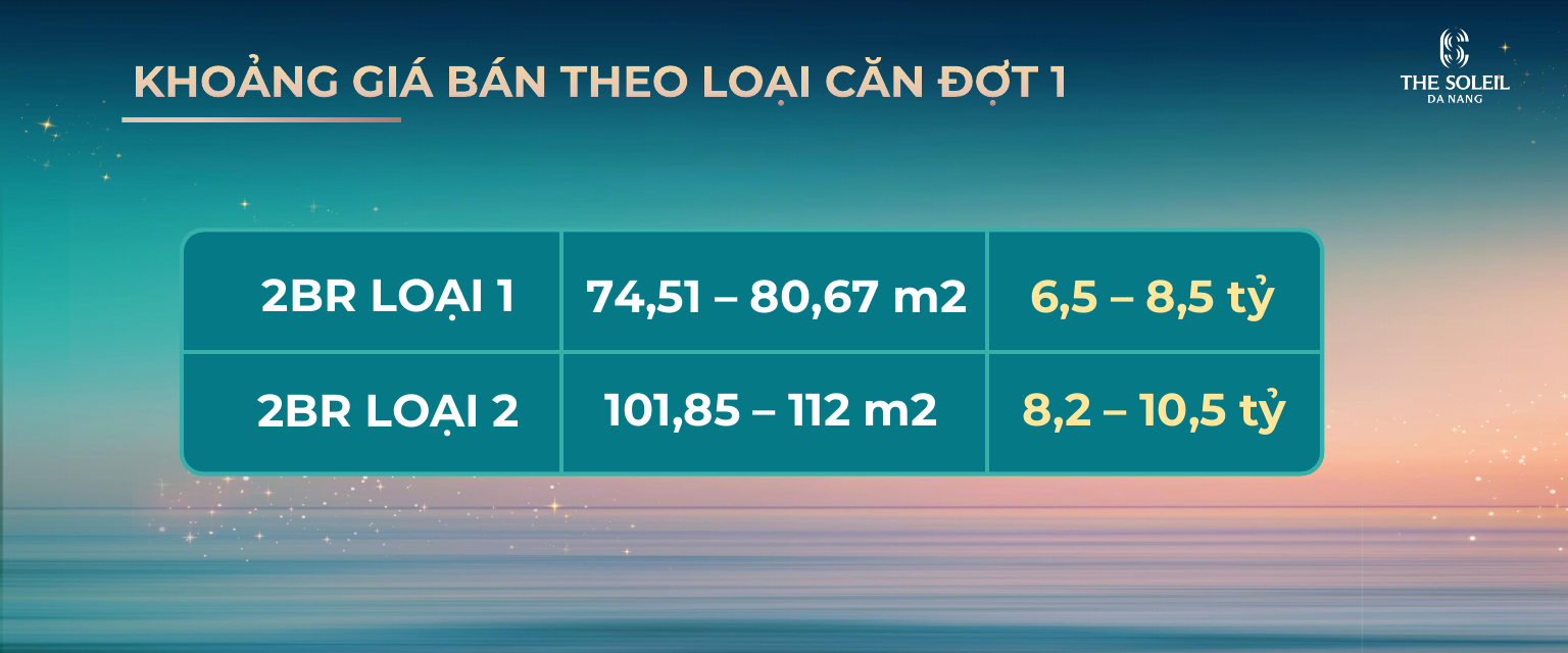 Giá bán và chính sách thanh toán dự án the soleil đà nẵng