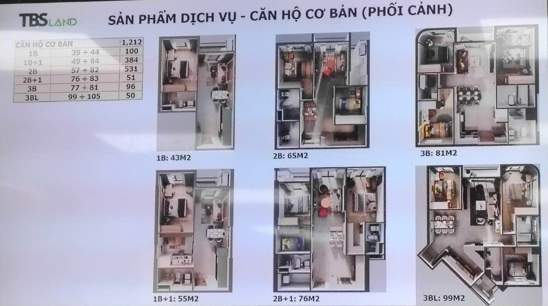 Mặt Bằng Dự Án Căn Hộ Green Tower – Thiết Kế Tối Ưu Không Gian