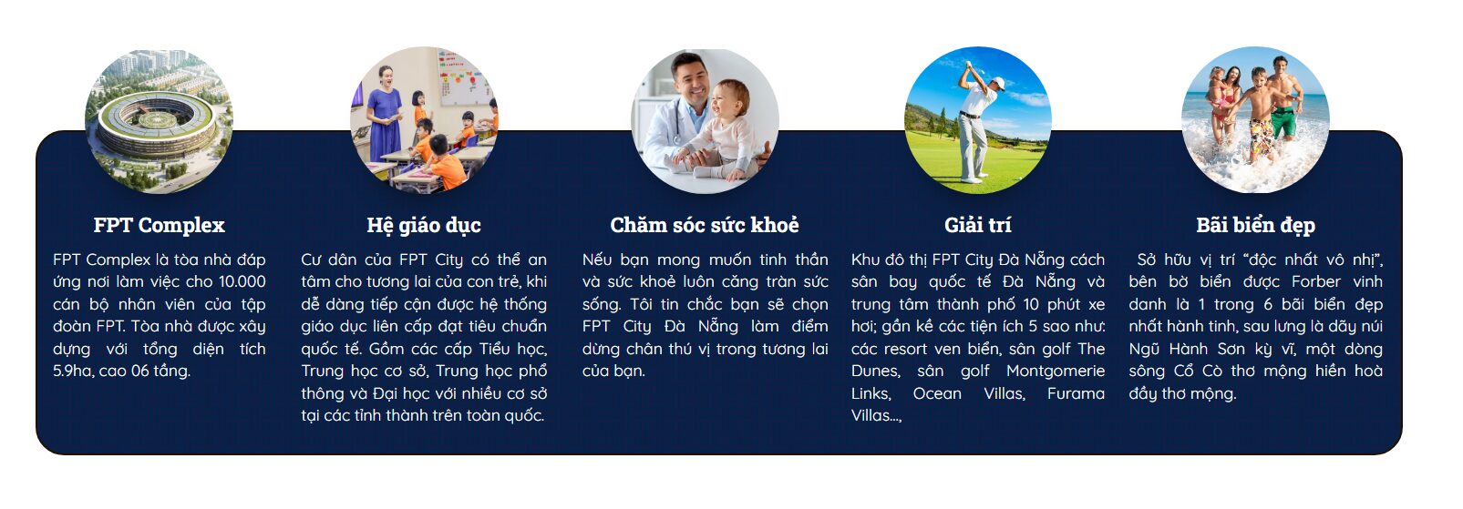 Căn Hộ FPT Plaza 4 9 Tiện tích xung quanh FPT Plaza 4