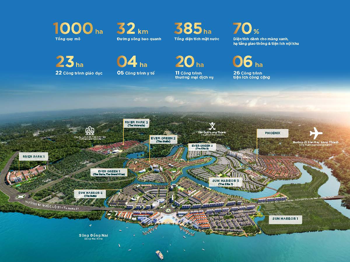 Ever Green 1 Aqua City - Tuyệt tác biệt thự ven sông, sống xanh giữa lòng Biên Hoà 2 vi tri phan khu ever green 1