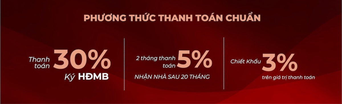 Phuong Thuc Thanh Toan Chuan