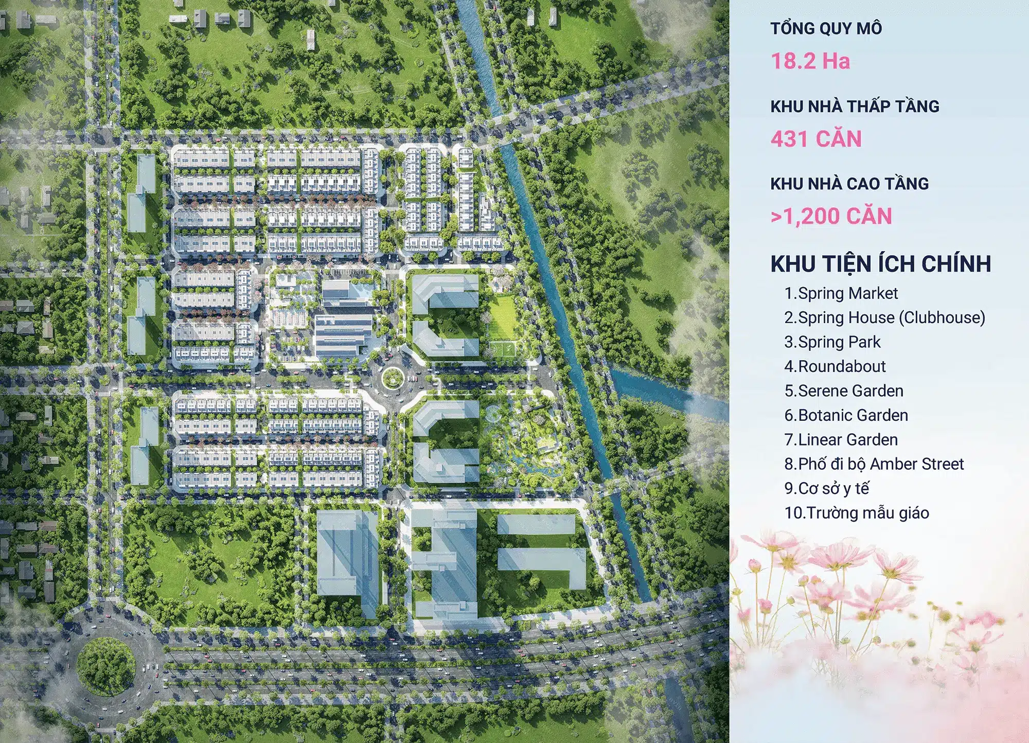 Căn Hộ Spring Ville Nhơn Trạch tiềm năng sân bay Long Thành