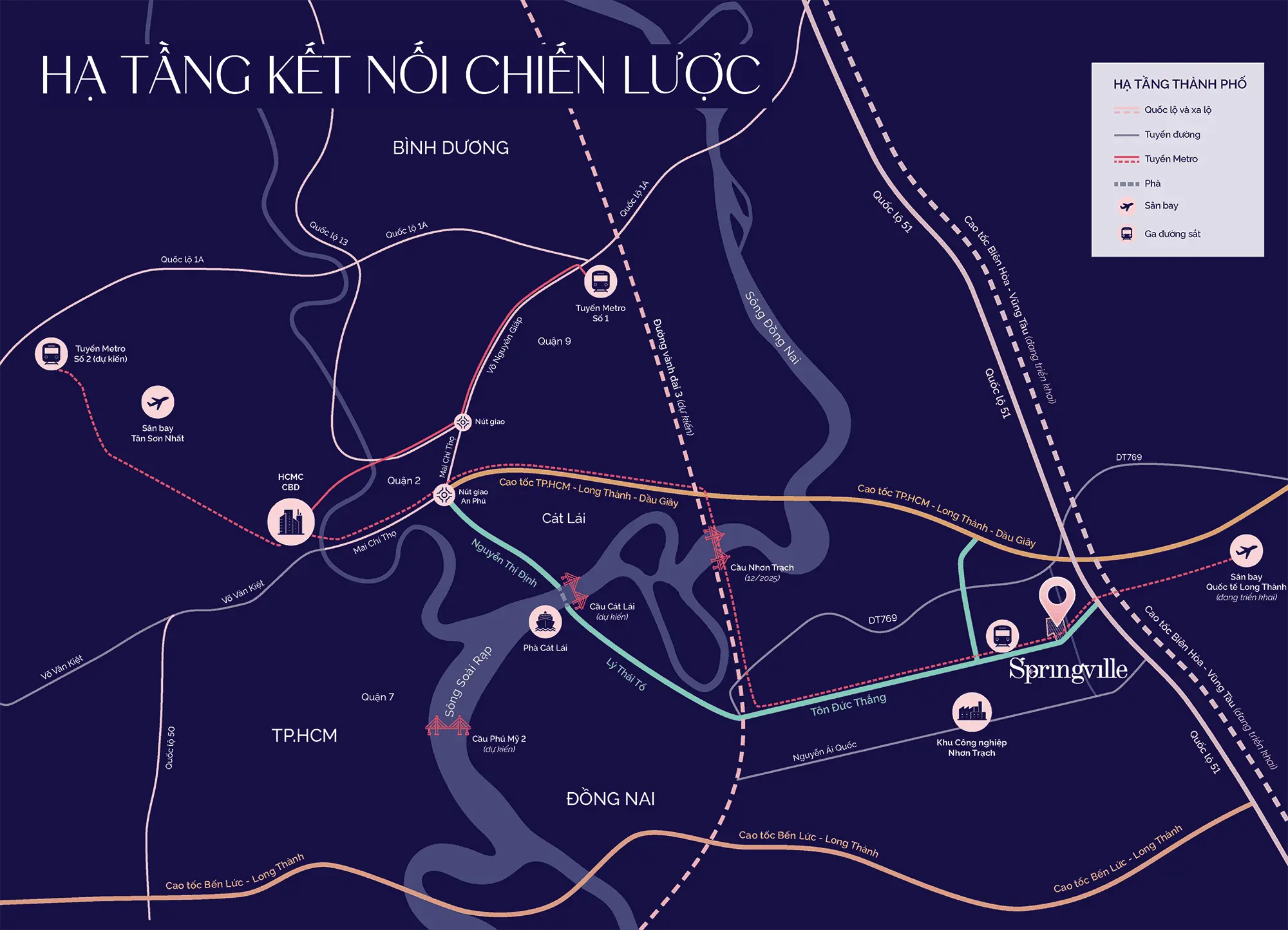 Vị trí Căn Hộ Spring Ville Nhơn Trạch tiềm năng sân bay Long Thành