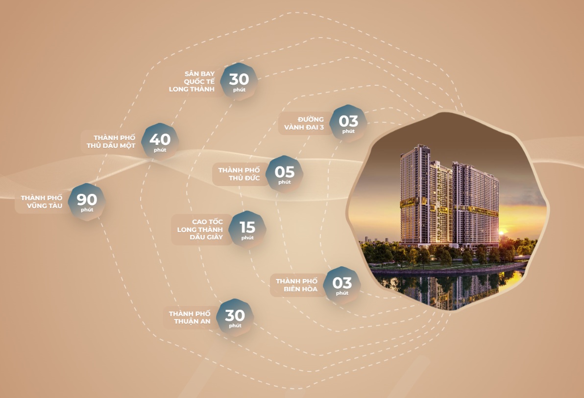 Vị trí dự án căn hộ River Collection Biên Hòa