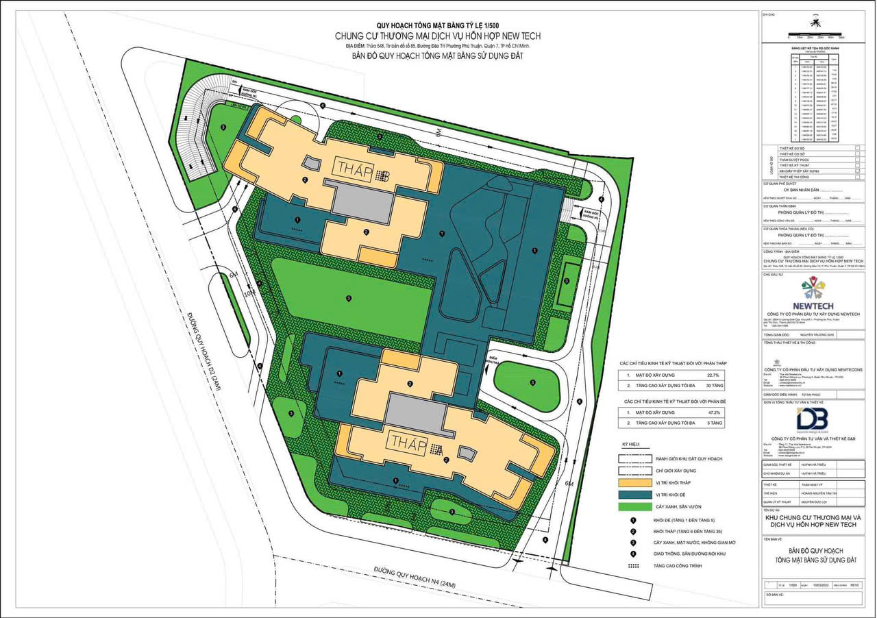 mat bang can ho new tech quan 7