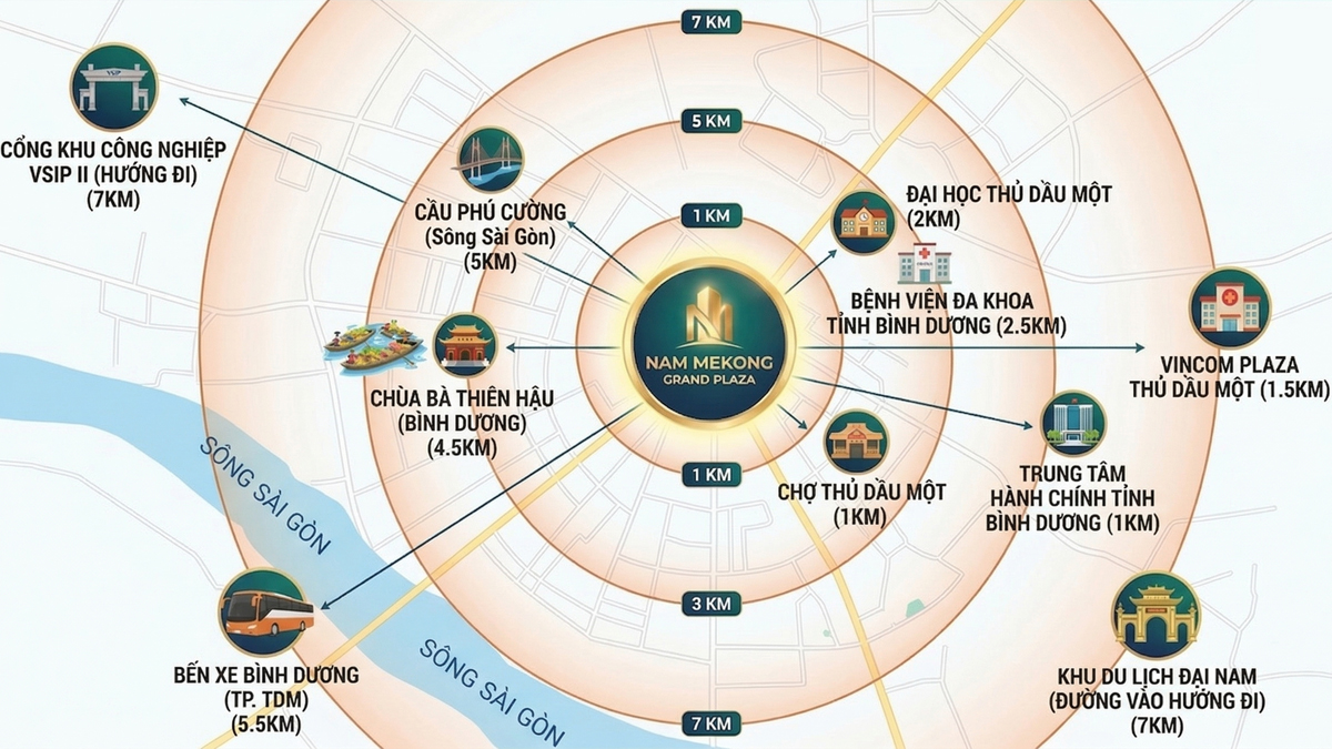 nam mekong grand plaza lien ket vung 1