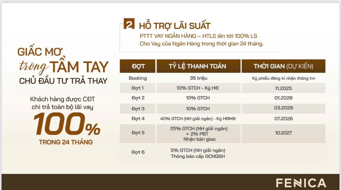 pttt ho tro lai suat