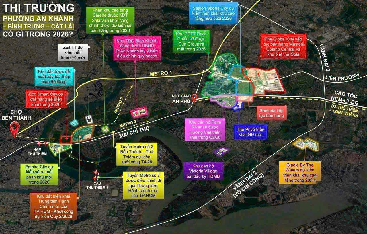 Thị trường Bất động sản trung tâm TP.HCM 2026: Chu kỳ sôi động mới từ lõi tài chính Thủ Thiêm – Thảo Điền – Rạch Chiếc 1 Thị trường bất động sản trung tâm TP.HCM 2026: Chu kỳ sôi động mới từ lõi tài chính Thủ Thiêm – Thảo Điền – Rạch Chiếc