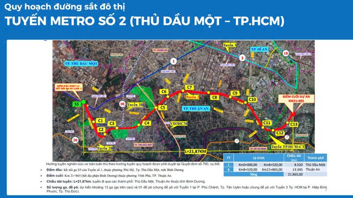 quy hoach metro soo 2