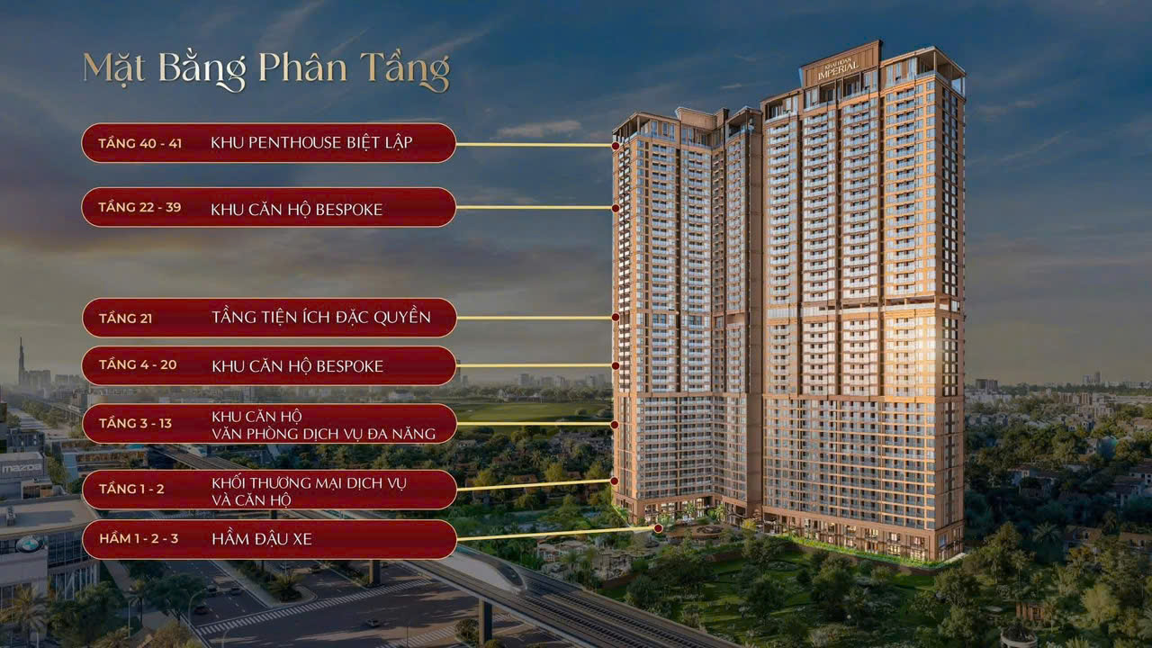 tong quan khai hoan imperial