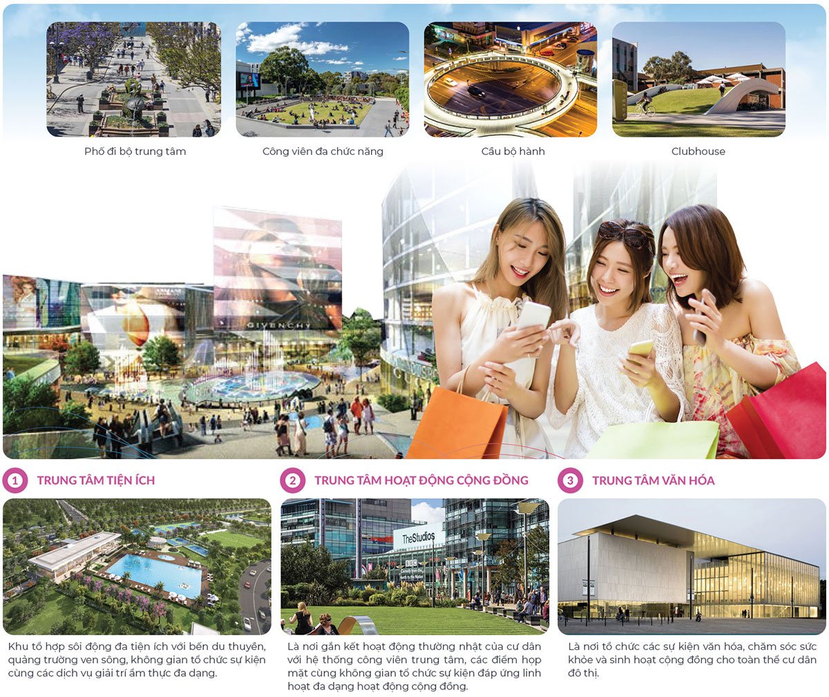 truc ket noi nhip song izumi city