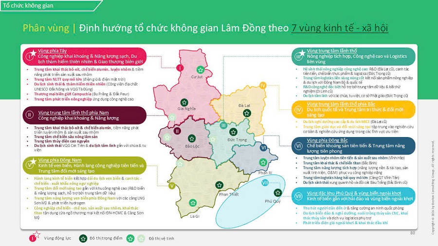 Định hướng quy hoạch không gian tỉnh Lâm Đồng được phân chia thành 7 vùng kinh tế - xã hội nhằm tối ưu hóa phát triển và khai thác hiệu quả tiềm năng từng khu vực