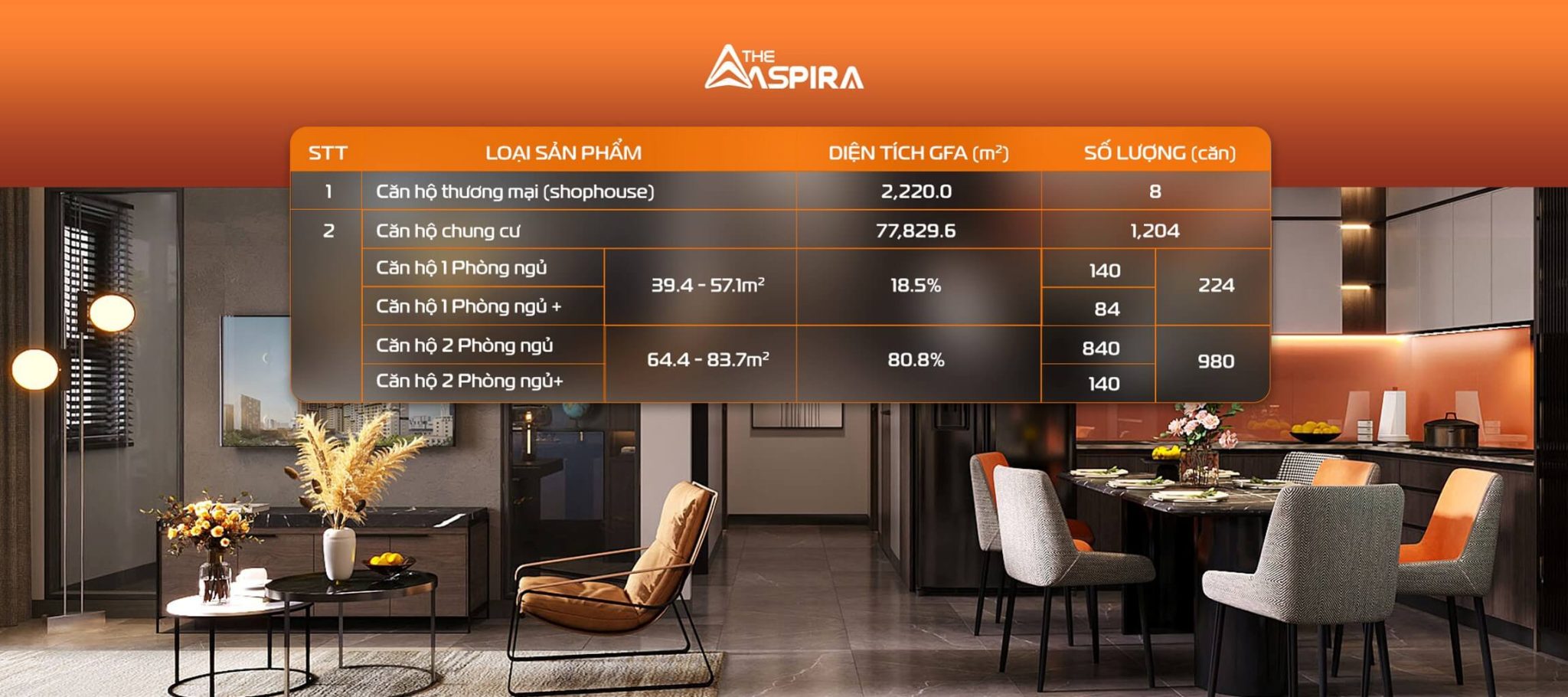 loai hinh san pham the aspira 2048x910 1 1